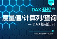 度量值、计算列和查询-PowerBI极客