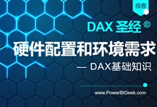 硬件配置和环境要求-PowerBI极客